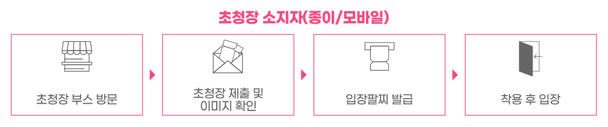이미지명