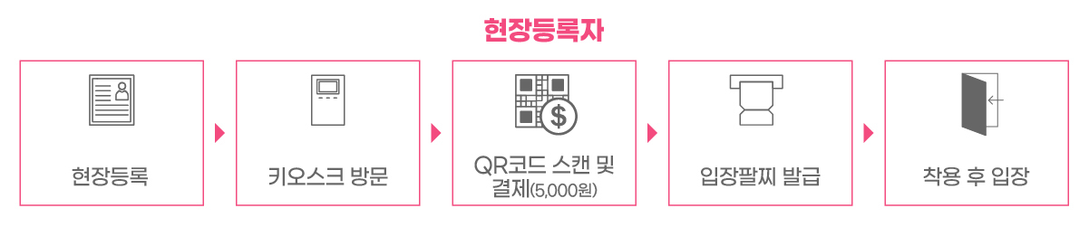 이미지명