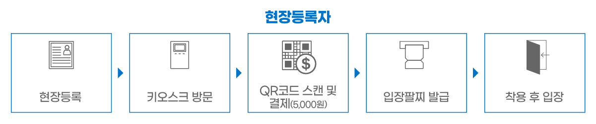 이미지명